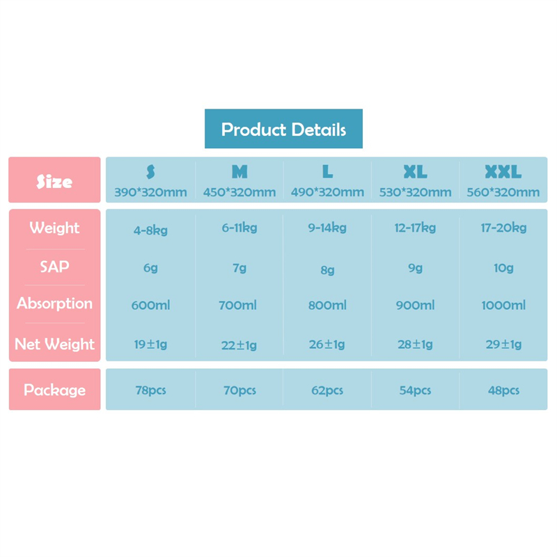 Disposable Ultra Thin Baby Diapers 