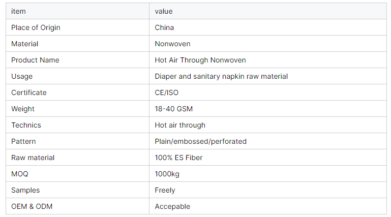 nonwoven