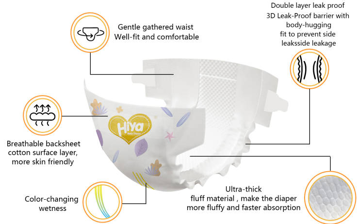 Disposable Ultra Thin Baby Diapers 